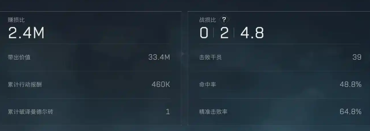 三角洲行动怎么空中攀爬